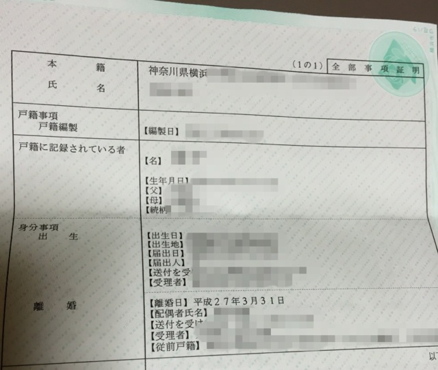 たった１人の戸籍謄本 卑弥呼