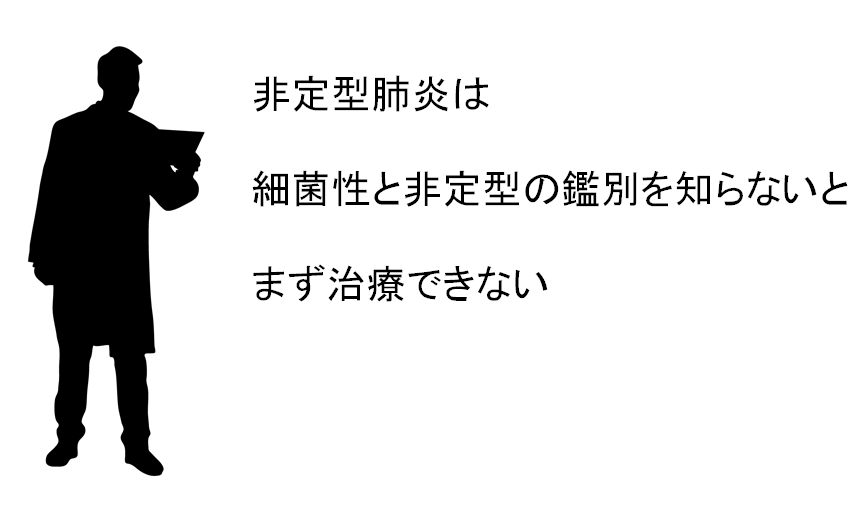市中肺炎 非定型肺炎 ピクトグラムでわかる呼吸器内科