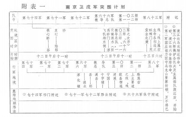 日本第13師團-南京攻略 山田支隊_e0040579_17542899.jpg