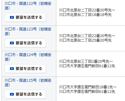 よく使っている道が二輪車通行規制の対象でした。_c0024176_2392934.png