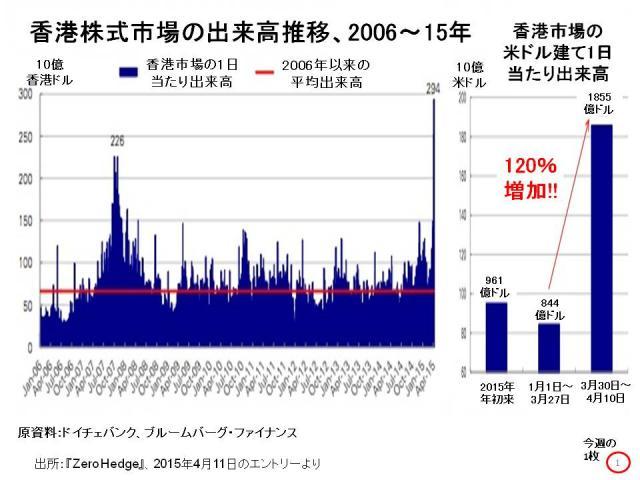 ■韓国で指摘「国内に北朝鮮の命令に従う組織は30以上」_e0006194_07561825.jpg