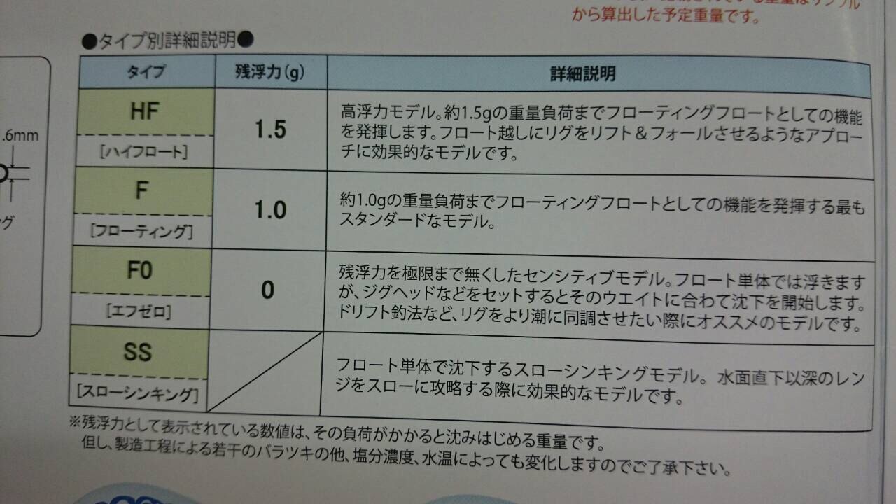 4/17 アルカジックジャパン『ぶっ飛びロッカー2』入荷ですっ！(^o^)/_b0136703_14261205.jpg