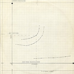 Shriekback - My Spine (Is the Bassline) (12\") (1982)_e0133591_042824.jpg