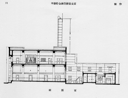 不動貯金銀行新宿・浅草支店(建築家・関根要太郎作品研究)_f0142606_8554289.jpg