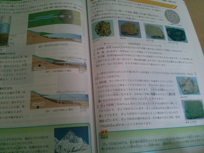 「合格自在」と「日本のすがた」_b0173222_1150152.jpg