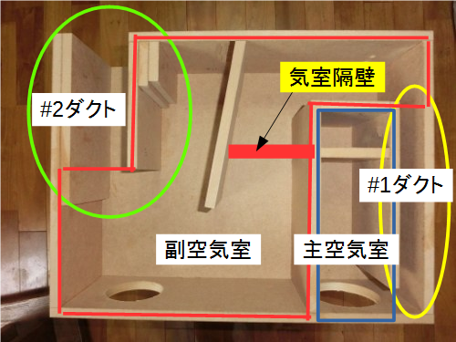 石田さんのバックロードバスレフ(4)_a0246407_2113660.png