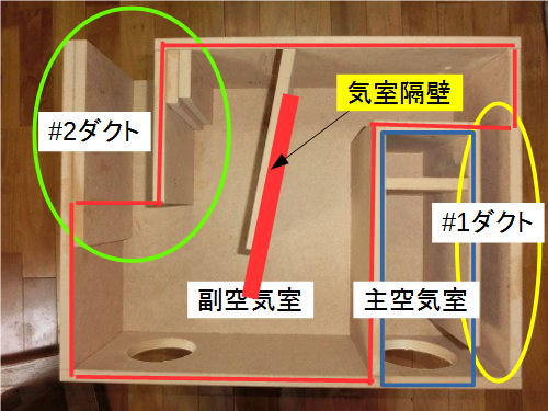 石田さんのバックロードバスレフ(4)_a0246407_2114373.png