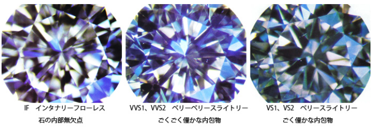 ダイヤモンドについて クラリティ_f0218886_13231760.png