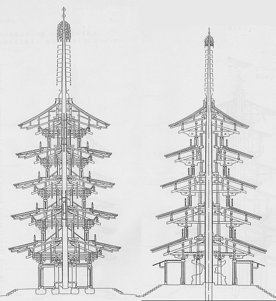 67.塔の積層方法 日本に有って中国に無いもの1_e0309314_20051821.jpg