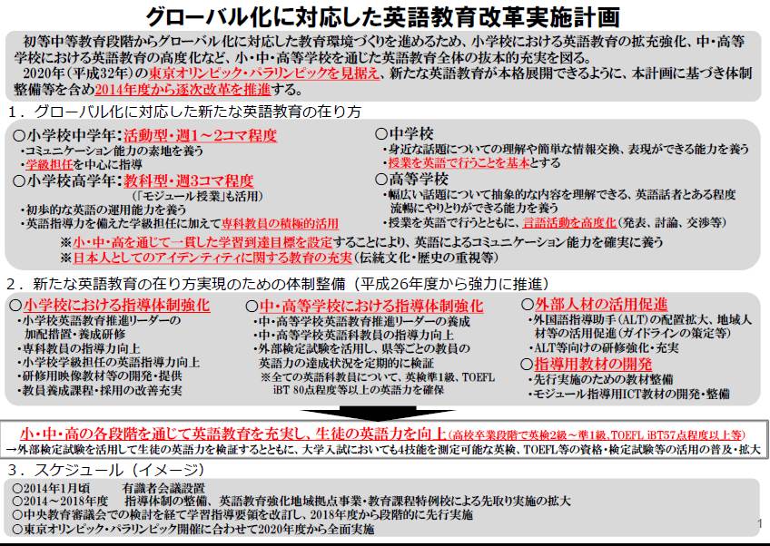 英語教育「改革」という、義務教育の「改悪」に反対！_e0337777_11111336.jpg