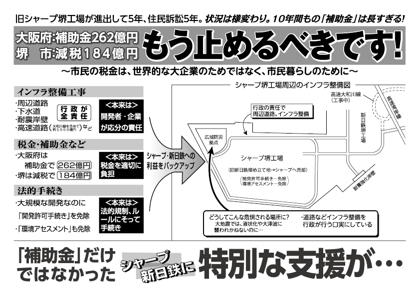 シャープ立地への公金支出をただす会 シャープ立地への公金支出をただす会