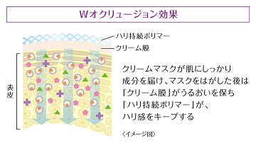 5/21新発売　ベネフィーク マスク パワーリペア_c0177968_10455357.png