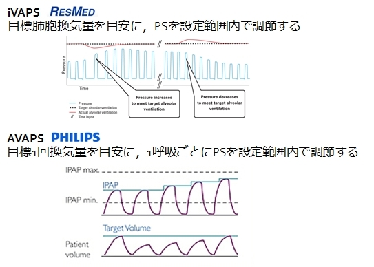 医療 ニップ