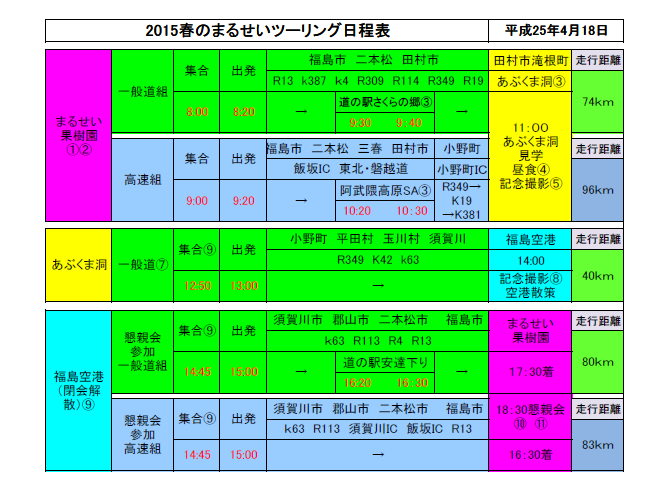 2015 サクラサク まるせいツーリング_c0261447_035987.png