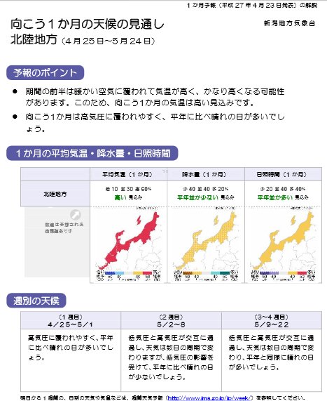 Unisys Weather Gfs Ea 850mb 9panel For East Asia 15年4月26日版 1ヶ月予報 スノーボードが大好きっ Snow Life In 21