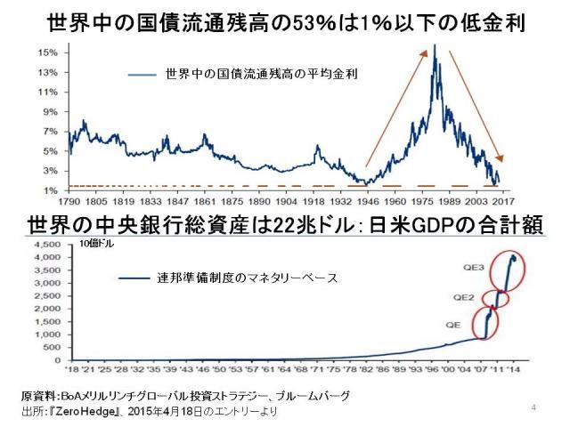■AIIB参加は愚の骨頂、参加検討の価値すらない_e0006194_08223036.jpg