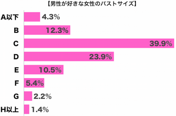 もっとも愛される女性とは・・・_d0004717_91237.png