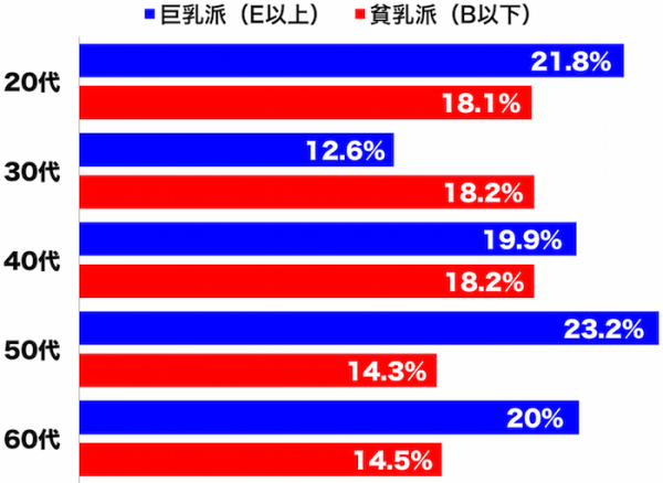 もっとも愛される女性とは・・・_d0004717_9155634.png