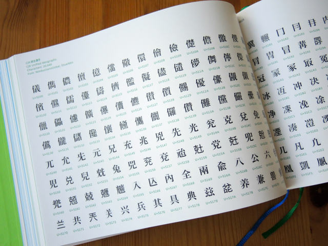 世界の文字と記号の大図鑑』 : デザインの現場 小林章の「タイプ 世界の文字と記号の大図鑑』 : デザインの現場 小林章の「タイプ