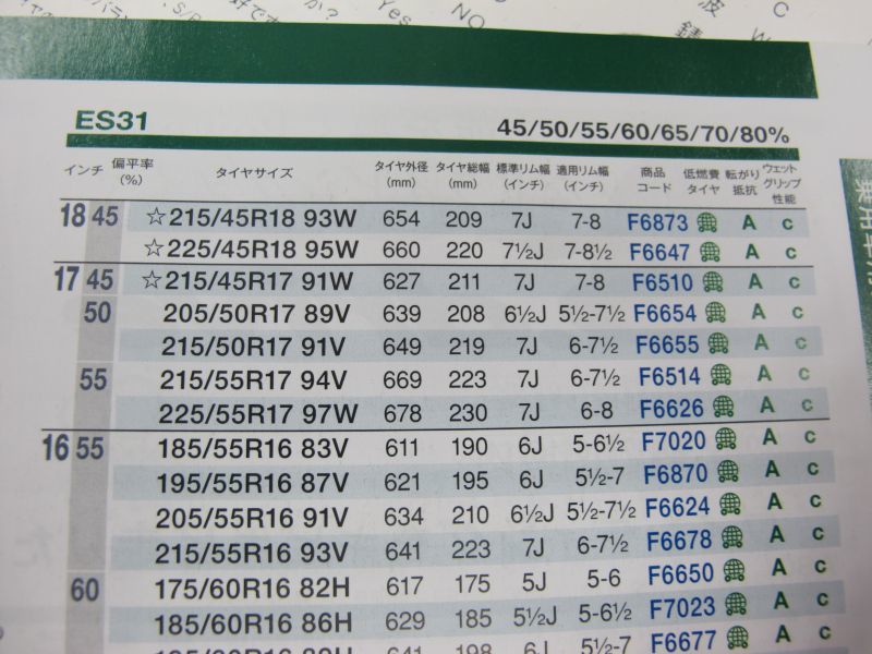 EXIGA CROSSOVER7(クロスオーバーセブン)をフォレスターと比較する_f0076731_21423643.jpg