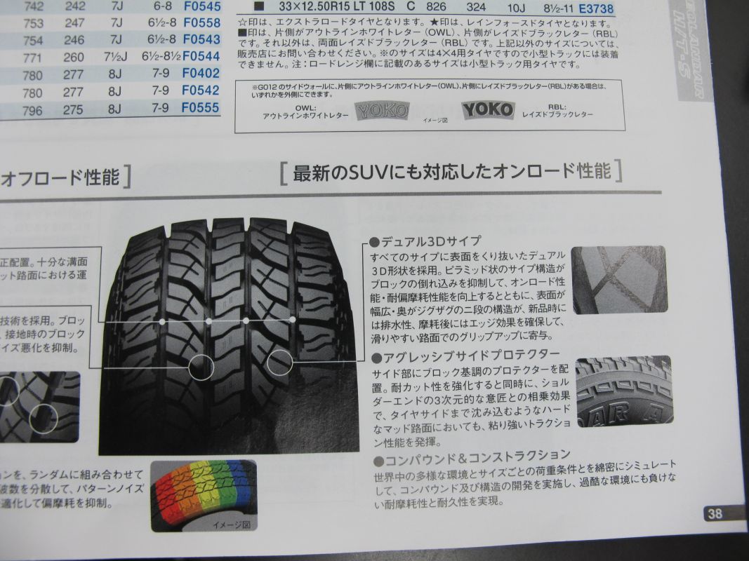 EXIGA CROSSOVER7(クロスオーバーセブン)をフォレスターと比較する_f0076731_21433367.jpg