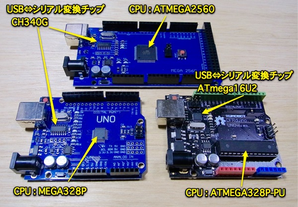 中国Arduino　Macでも使えた。_c0063348_20164364.jpg