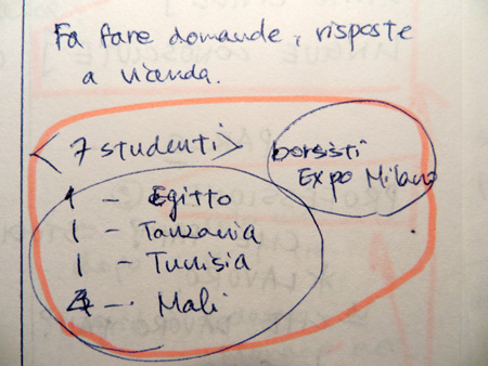 EXPOミラノ向けイタリア語講座_f0234936_6552543.jpg