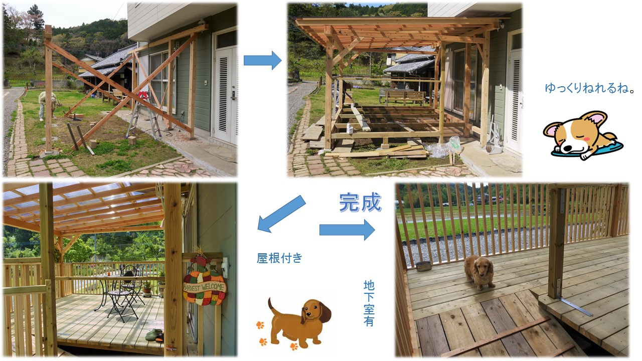 犬小屋兼用ウッドデッキ完成 リンとヒメの散歩道