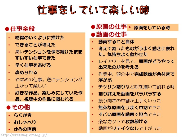 レポート③「アニメーター(作画)の仕事を始めて嬉しかったこと」「仕事をしていて楽しいとき」_c0241400_10422585.jpg