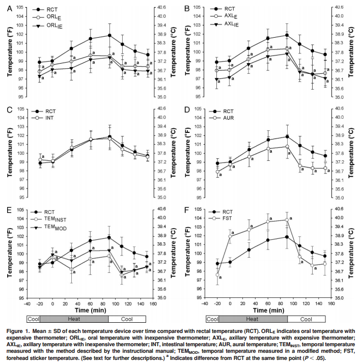 スポーツ中の熱中症対策、できてますか？Exertional Heat Strokeについて考える。_b0112009_4494573.png