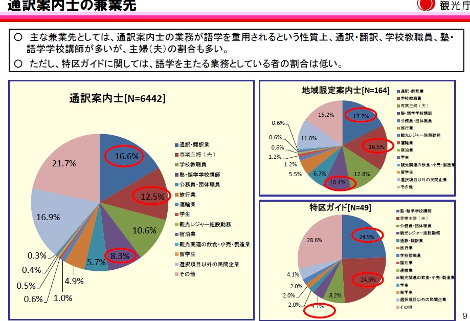 Nhk報道をめぐり思う 通訳案内士って何だろう ニッポンのインバウンド 参与観察 日誌