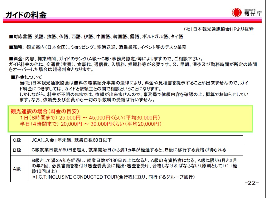 Nhk報道をめぐり思う 通訳案内士って何だろう ニッポンのインバウンド 参与観察 日誌