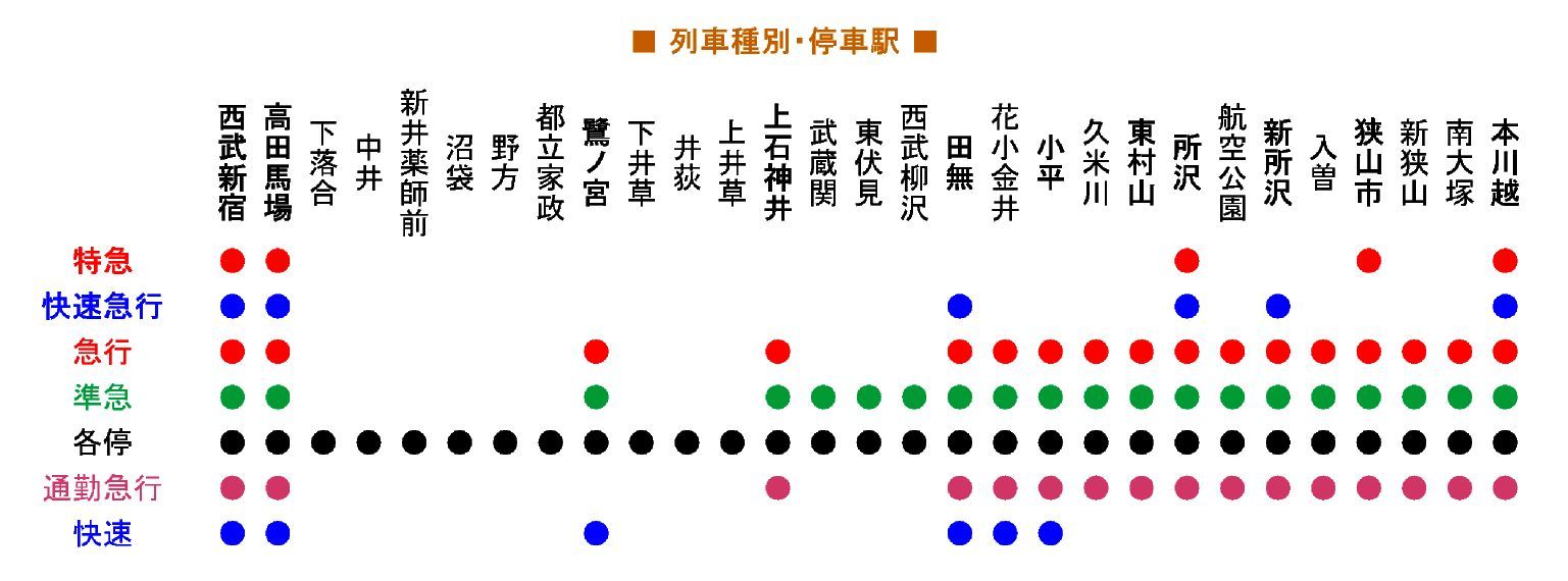 高田馬場 ぶらり日記342 西武新宿線 上石神井 駅のアパート ボヌールd 東京都練馬区のお部屋探しは エキテン口コミno 1ふらっと不動産高田馬場店へ 株式会社フレアスタイル 東京都港区の不動産事情 東京都港区の部屋探しは口コミno1フレアスタイル 高田馬場 ぶらり日記342 西武新宿線 上石神井 駅のアパート ボヌールd 東京都練馬区のお部屋探しは エキテン口コミno 1ふらっと不動産高田馬場店へ 株式会社フレアスタイル 東京都港区の不動産事情 東京都港区の部屋探しは口コミno1フレアスタイル