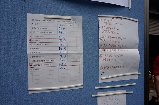 竜巻から3年が経ちました。_b0124462_23345513.jpg