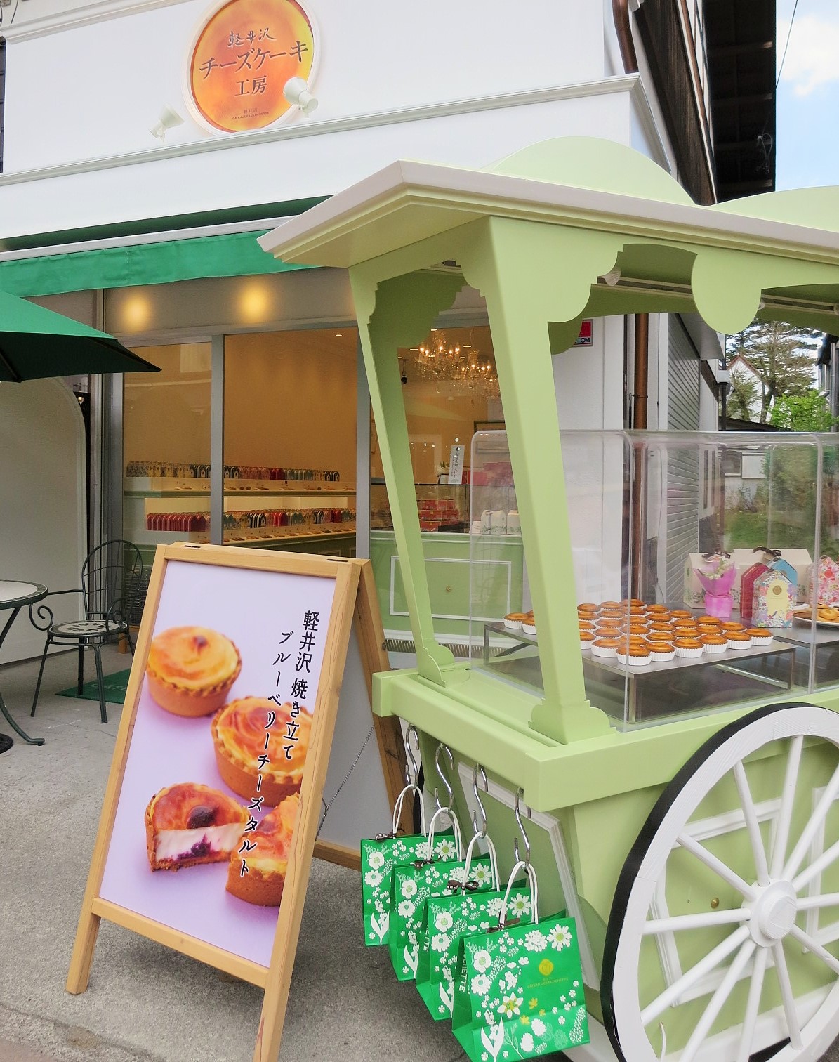 Gw 旧軽井沢パトロール 追記あり ぴきょログ 軽井沢でぐーたら生活