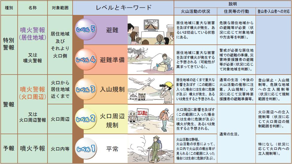 久しぶりの上京に想うこと・・・_d0004717_1383218.jpg