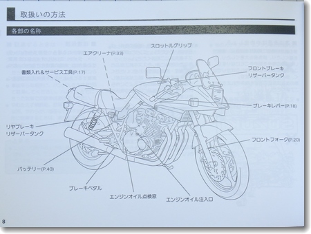 スズキ純正部品 : 何にもない日記