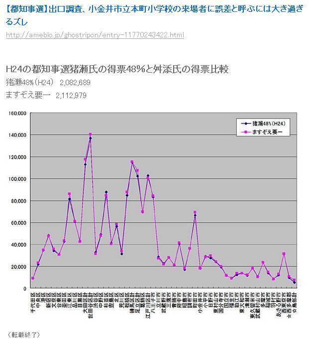 【超ド級】日米不正選挙：戒厳令？テキサス独立へ！1月6日にペンスが判断？南北戦争前夜に？CIA長官逮捕で内戦に！核爆弾級の不正選挙実態と告訴：日米の不正選挙の大元にメスが入り裁判の嵐に！ＮＨＫも暴露し_e0069900_20503874.jpg