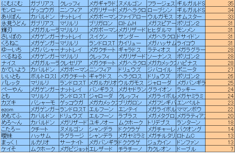 d0301402_183759.png