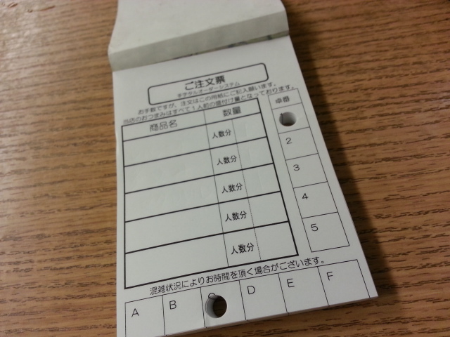 5/12一軒目 立呑み晩杯屋大山店@板橋区_b0042308_22234146.jpg