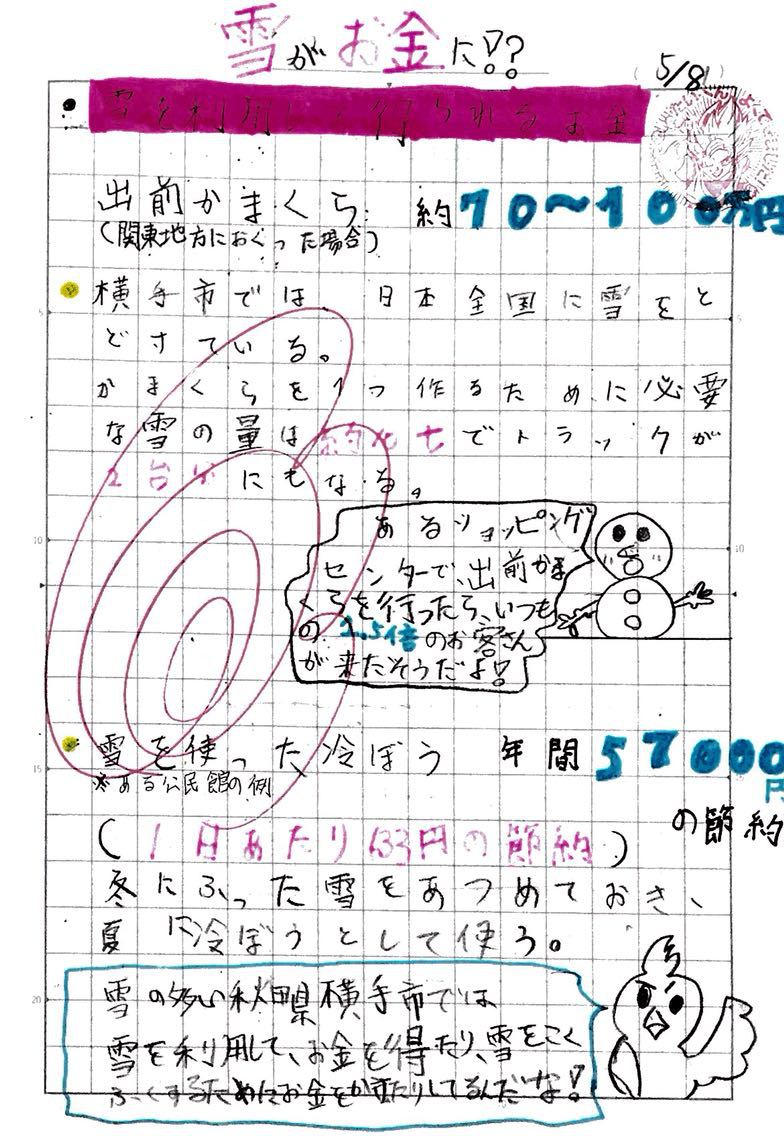雪がお金に なるらしい 自学ノート