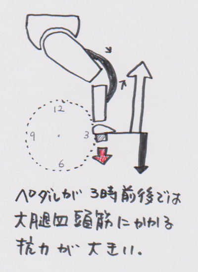 f0131183_1557682.png