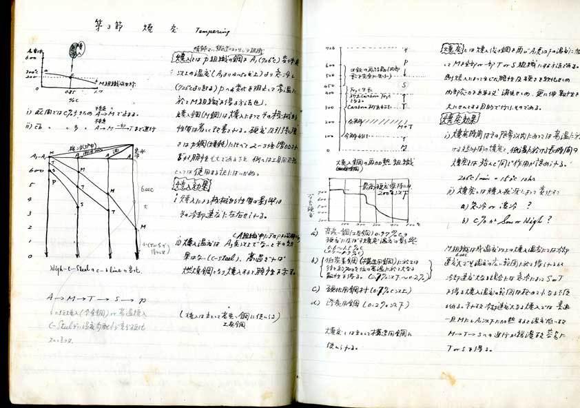 初めて見た父の字_f0154626_19004737.jpg