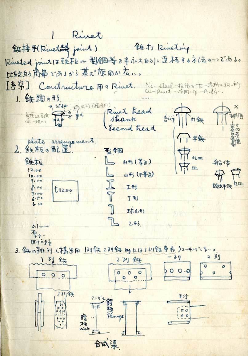 初めて見た父の字_f0154626_19005288.jpg