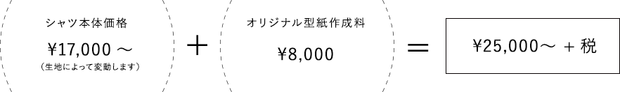 holo shirts.の受注会について_d0210537_1323557.gif