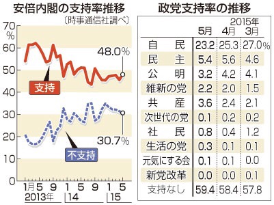 道理な社会　１３２_c0072801_2174263.jpg