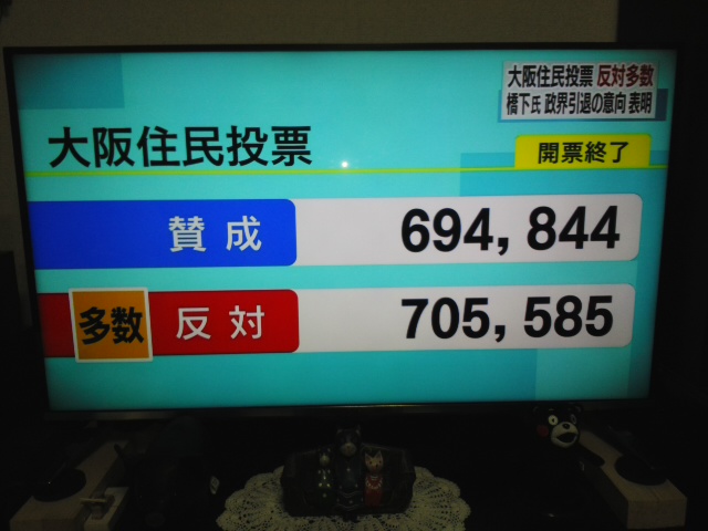 「大阪都構想」反対多数・・・大阪市が存続します＊＾－＾＊「政治を住民の手に取り戻そう」☆_f0061067_23283390.jpg