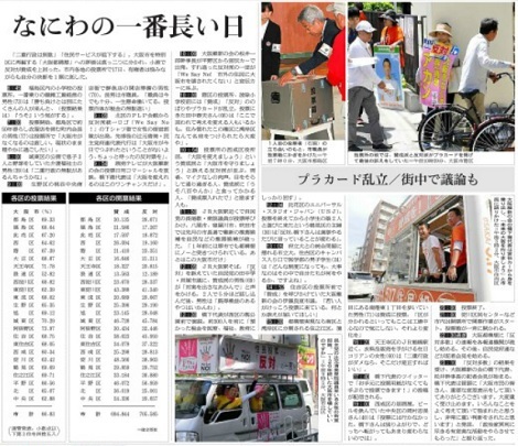 大坂都構想は反対票が過半数、橋下市長は任期満了で退任へ_d0183174_09021769.jpg