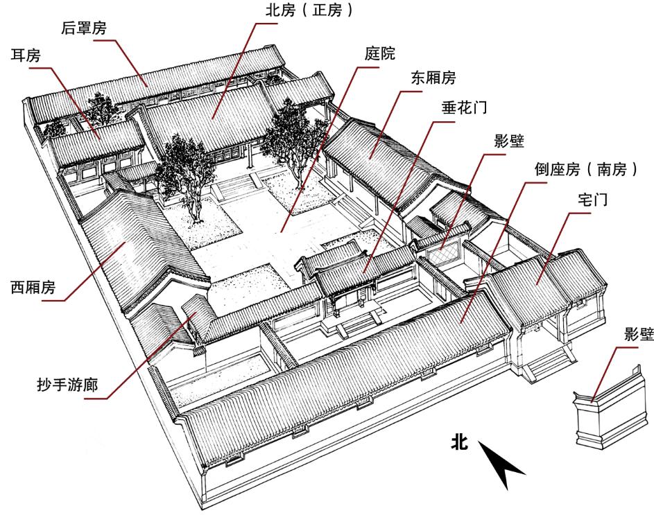 社会の成立過程を中国と日本と繋げて考える（５：間章　その２）_e0030765_2210981.jpg