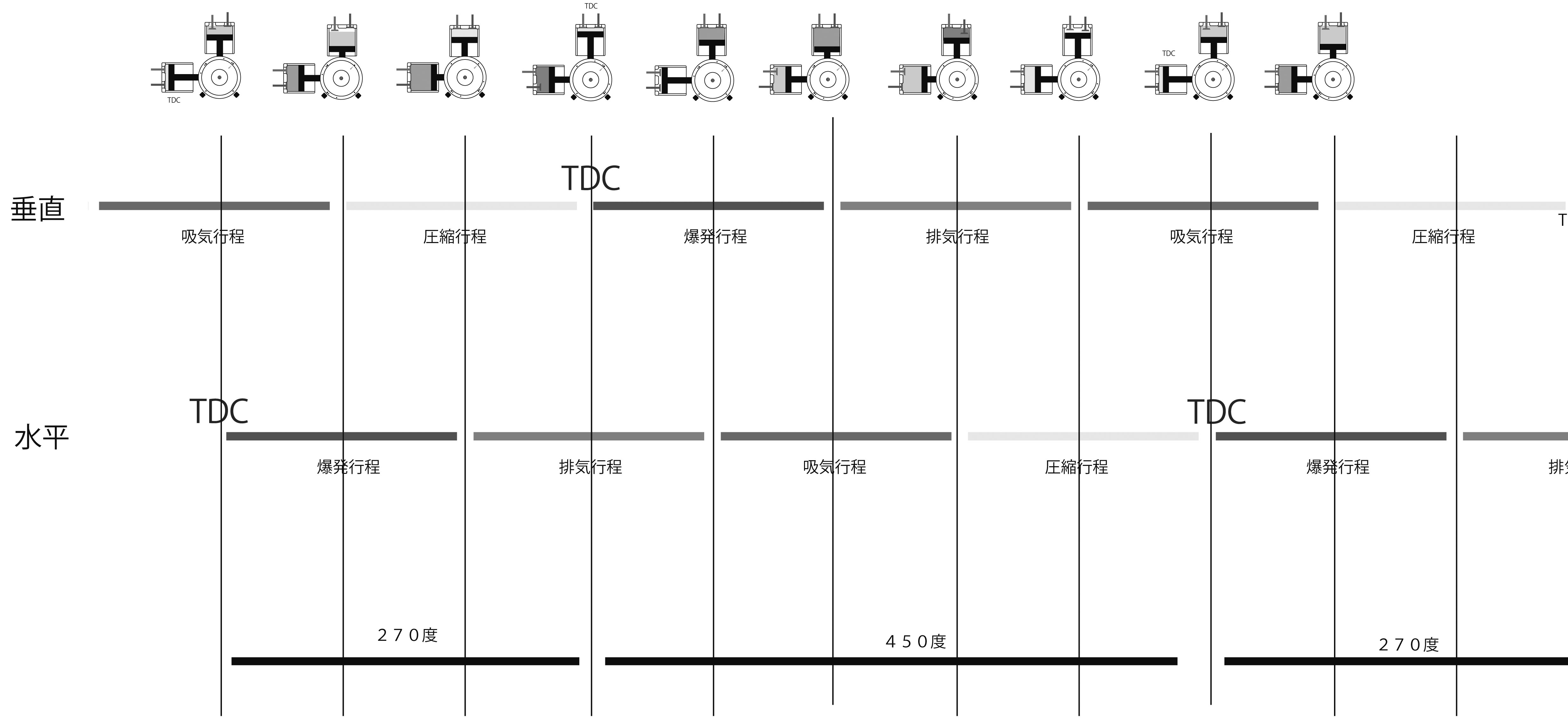 TDCとフライホイールのマーキングの位置関係_c0007818_18162544.jpg